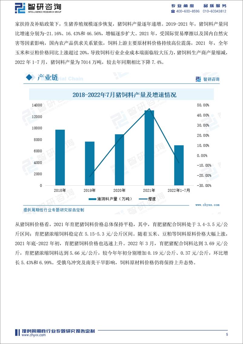 《2022年8月生猪屠宰行业月度专题报告-28页》 - 第7页预览图