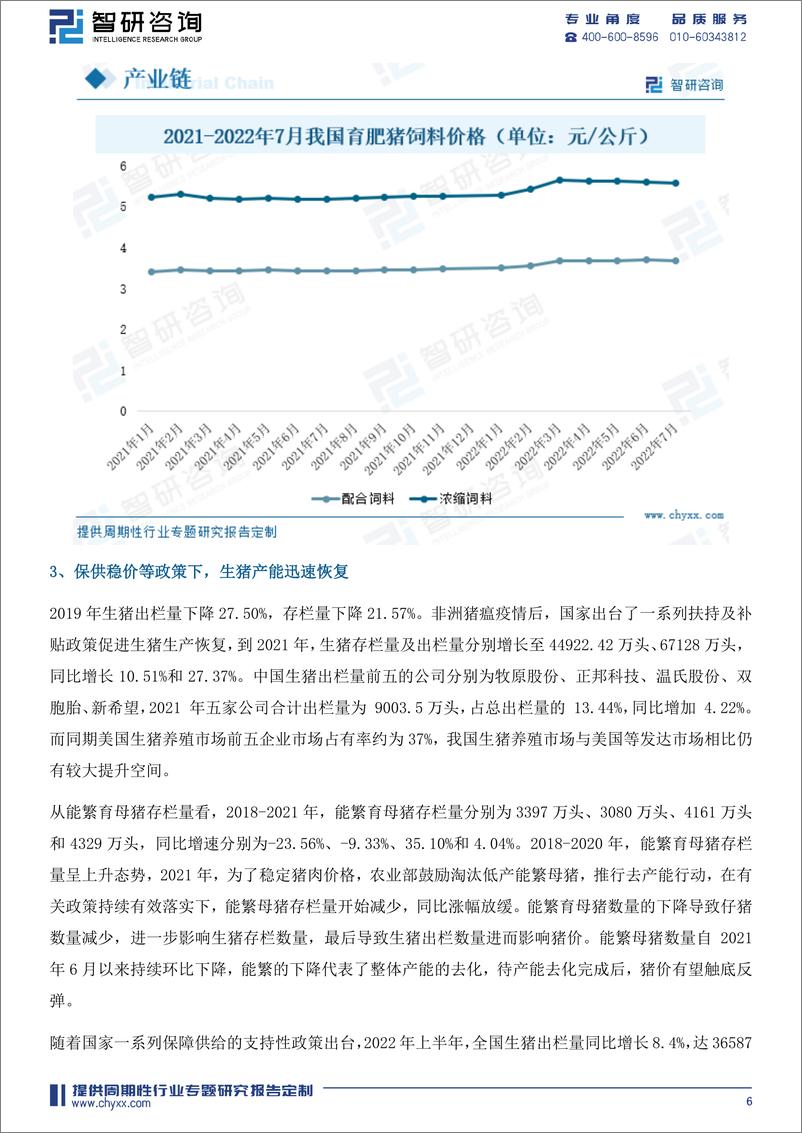 《2022年8月生猪屠宰行业月度专题报告-28页》 - 第8页预览图