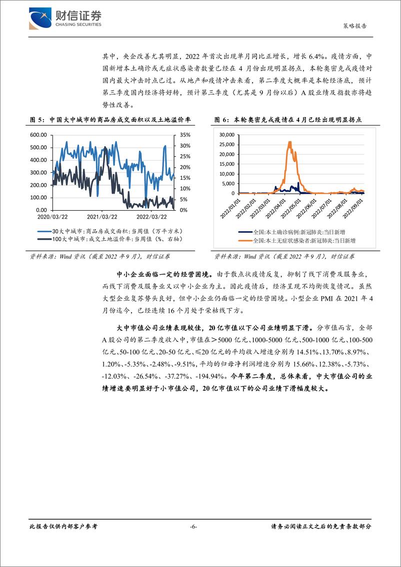 《2022年上半年A股业绩专题深度：业绩底已现，期待A股指数趋势性反转-20220913-财信证券-28页》 - 第7页预览图