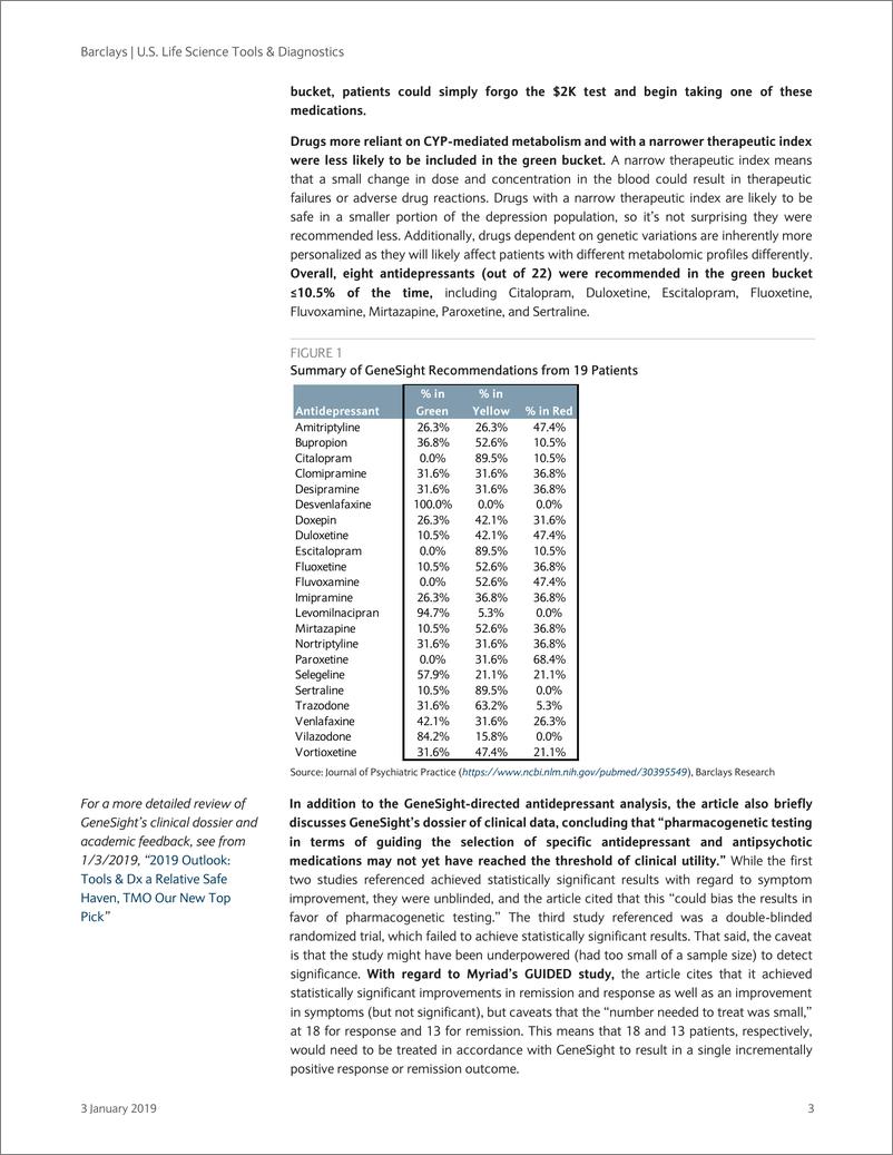 巴克莱-美股-医疗保健行业-美国生命科学与诊断Jack工具包——第5卷第1期：《精神病实践杂志》文章中的“基因观察法”-2019.1.3-23页 - 第4页预览图