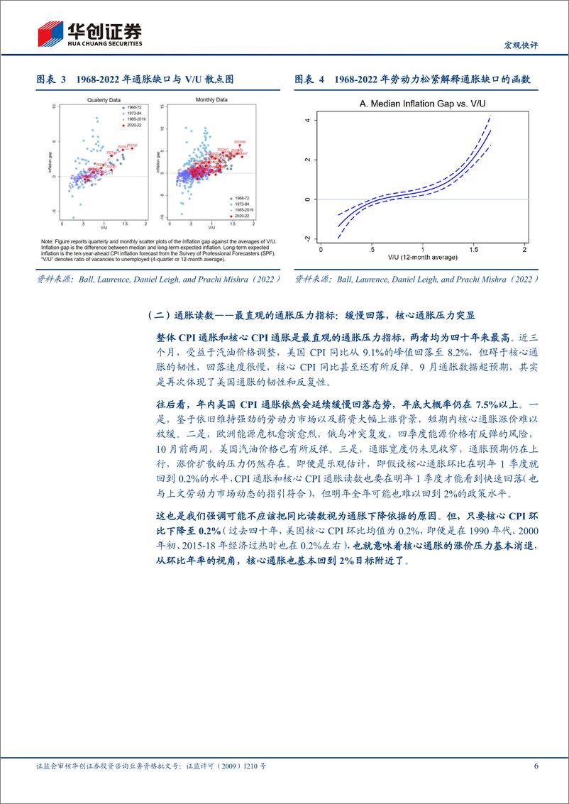 《【宏观快评】9月美国CPI数据点评：美国通胀何时才算看到“胜利曙光”？-20221014-华创证券-15页》 - 第7页预览图