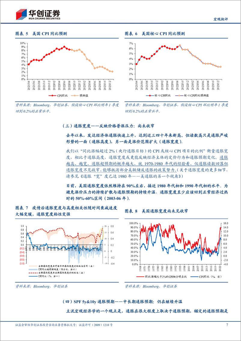 《【宏观快评】9月美国CPI数据点评：美国通胀何时才算看到“胜利曙光”？-20221014-华创证券-15页》 - 第8页预览图