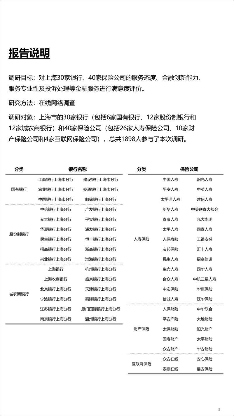 《上海市银行保险业满意度调研报告-》 - 第3页预览图