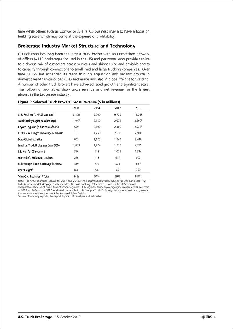 《瑞银-美股-交通服务业-美国卡车经纪：App分析显示，趋势转向了现有的经纪人-2019.10.15-21页》 - 第5页预览图