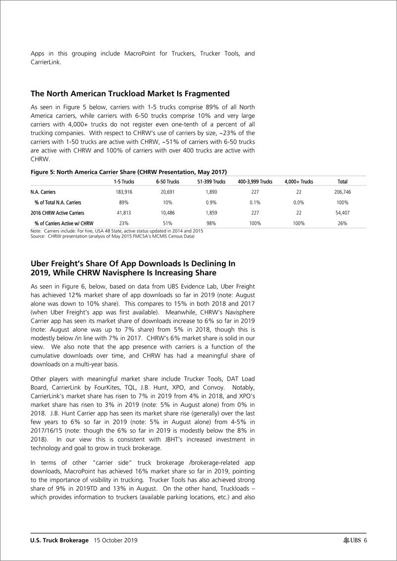 《瑞银-美股-交通服务业-美国卡车经纪：App分析显示，趋势转向了现有的经纪人-2019.10.15-21页》 - 第7页预览图