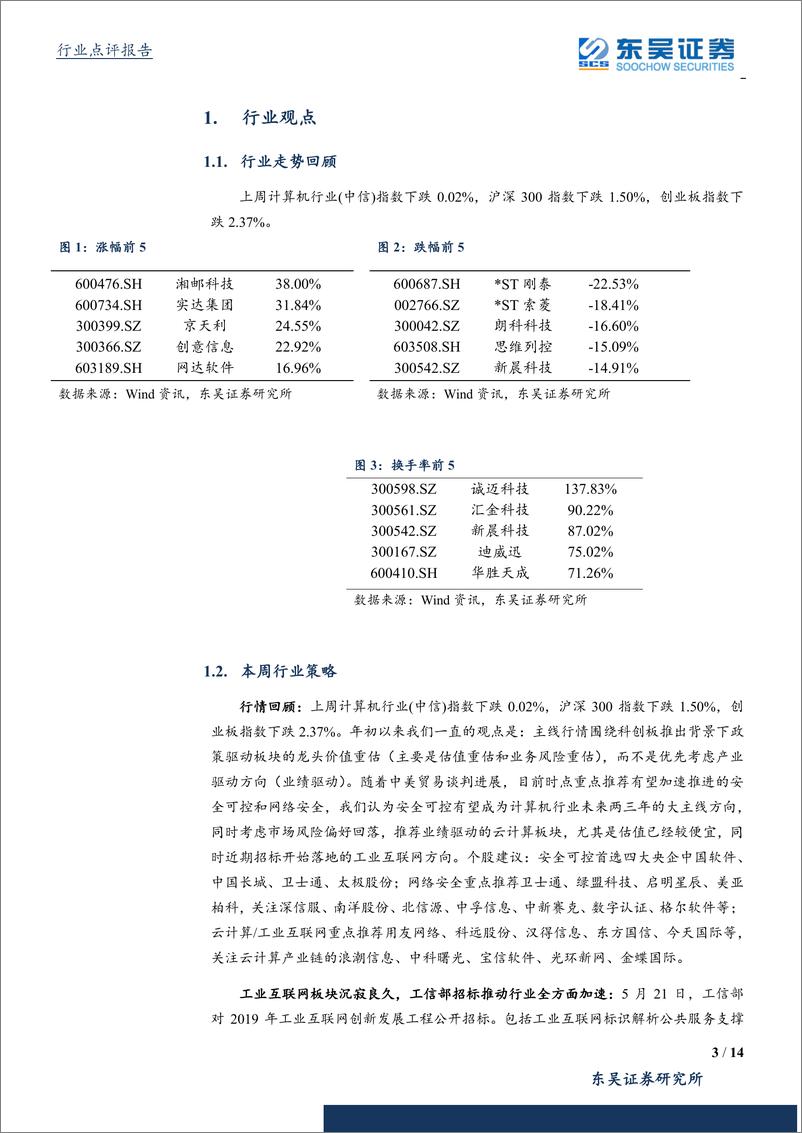 《计算机应用行业：工信部开展2019年工业互联网创新发展工程招标，工业互联网产业加速推进-20190526-东吴证券-14页》 - 第4页预览图