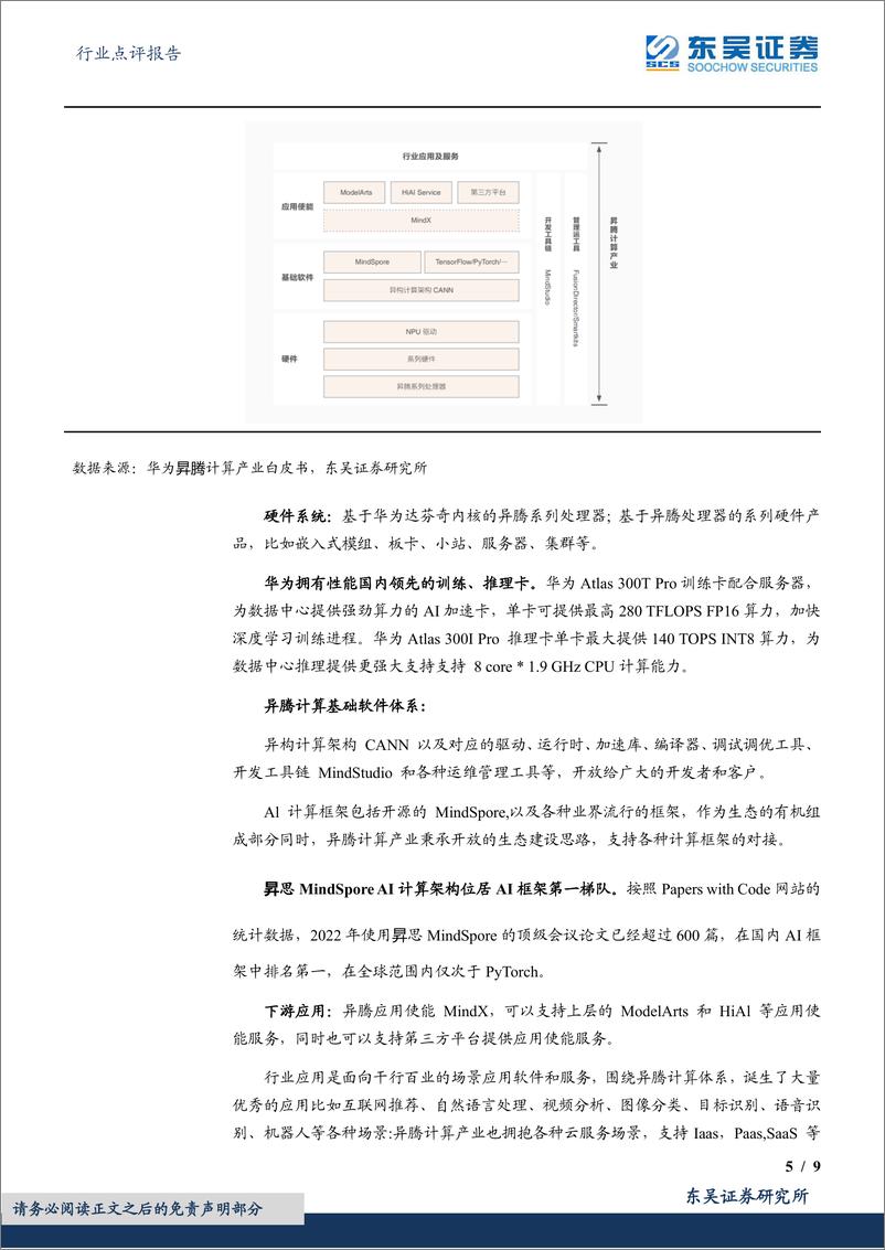 《20230327-华为盘古大模型产业链梳理》 - 第5页预览图