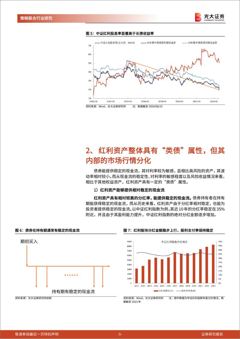 《策略联合行业“类债”资产研究：寻找稳健收益之路-240827-光大证券-15页》 - 第5页预览图