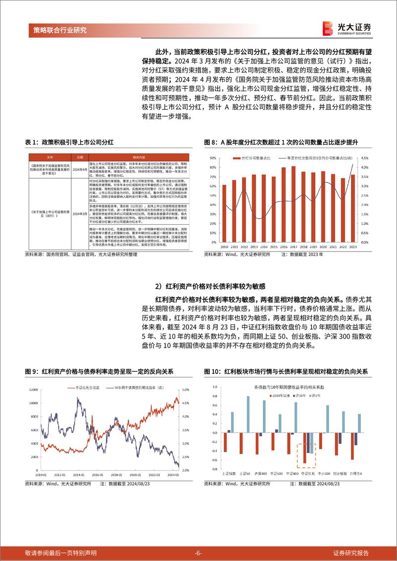 《策略联合行业“类债”资产研究：寻找稳健收益之路-240827-光大证券-15页》 - 第6页预览图