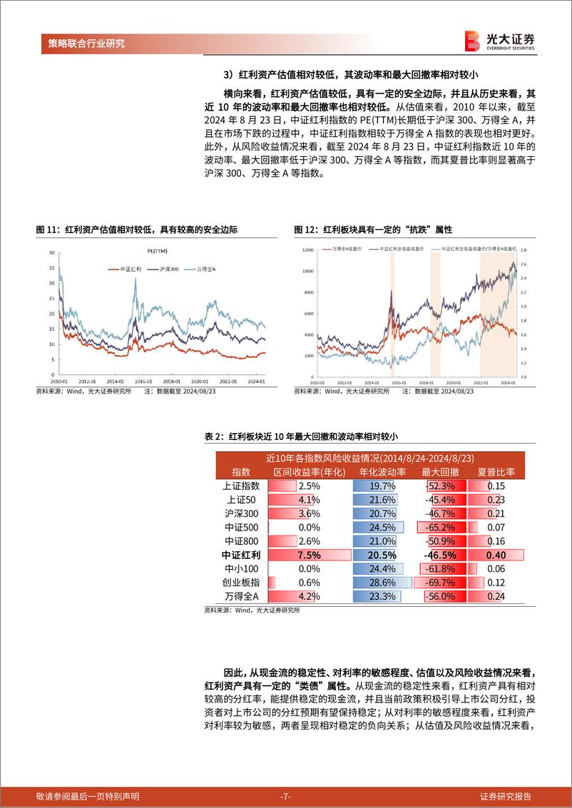 《策略联合行业“类债”资产研究：寻找稳健收益之路-240827-光大证券-15页》 - 第7页预览图