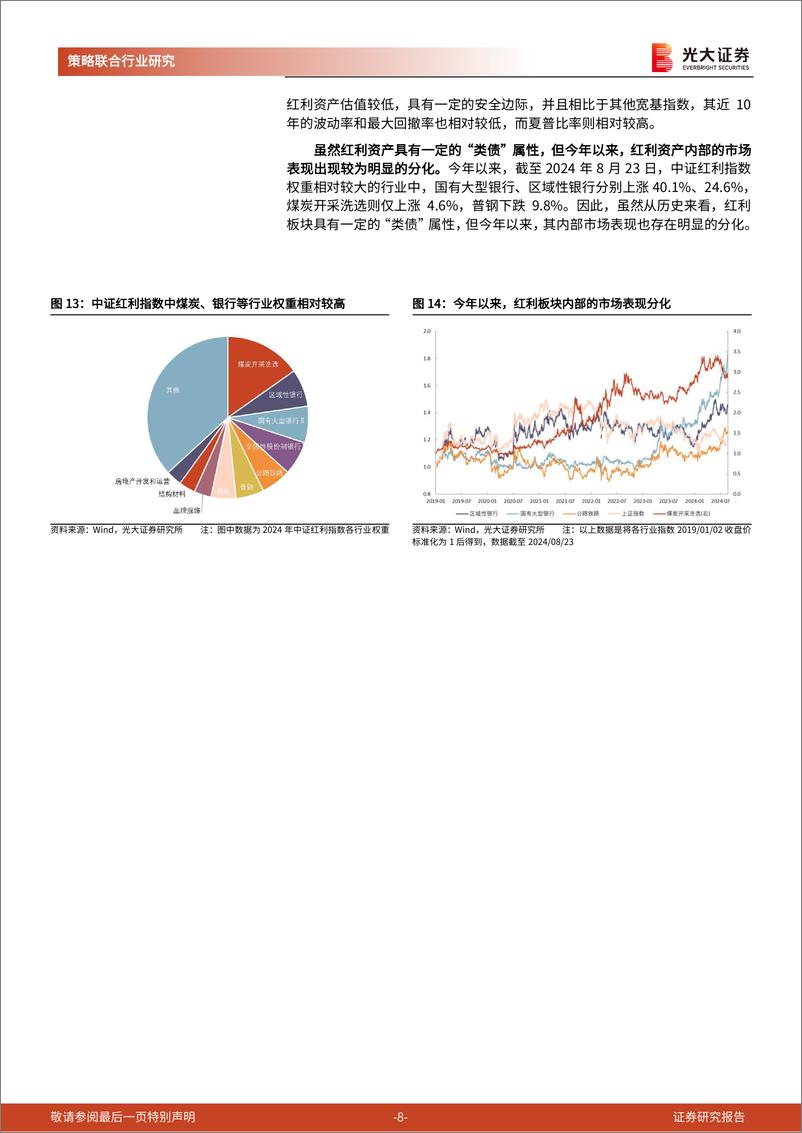 《策略联合行业“类债”资产研究：寻找稳健收益之路-240827-光大证券-15页》 - 第8页预览图