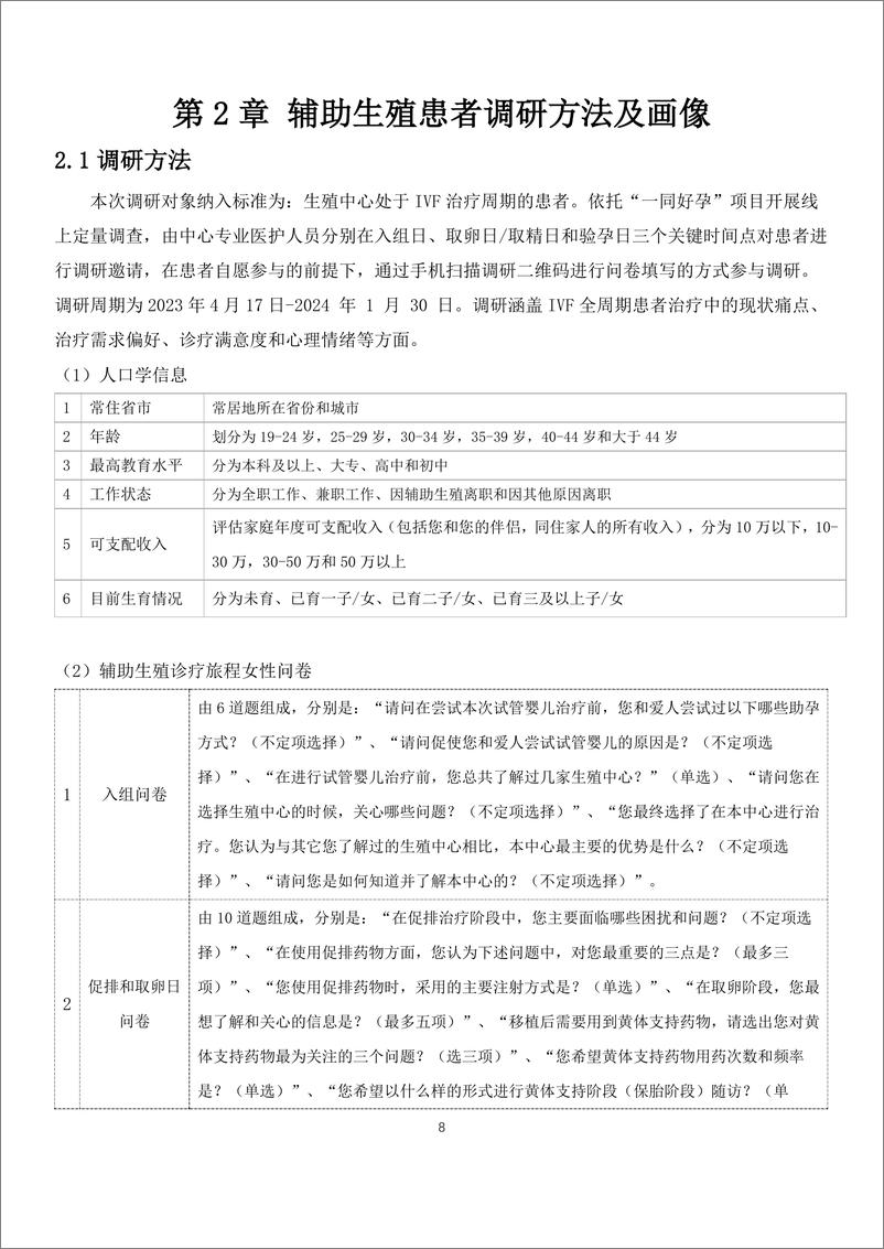 《2024 ART 患者诊疗体验和需求调研报告》 - 第8页预览图