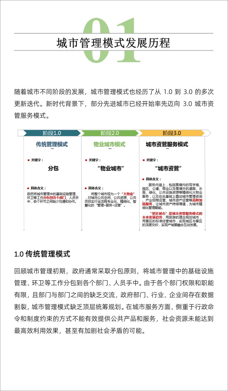 《世联行-城市管理：从“物业城市” 到“景区城市”-13页》 - 第4页预览图