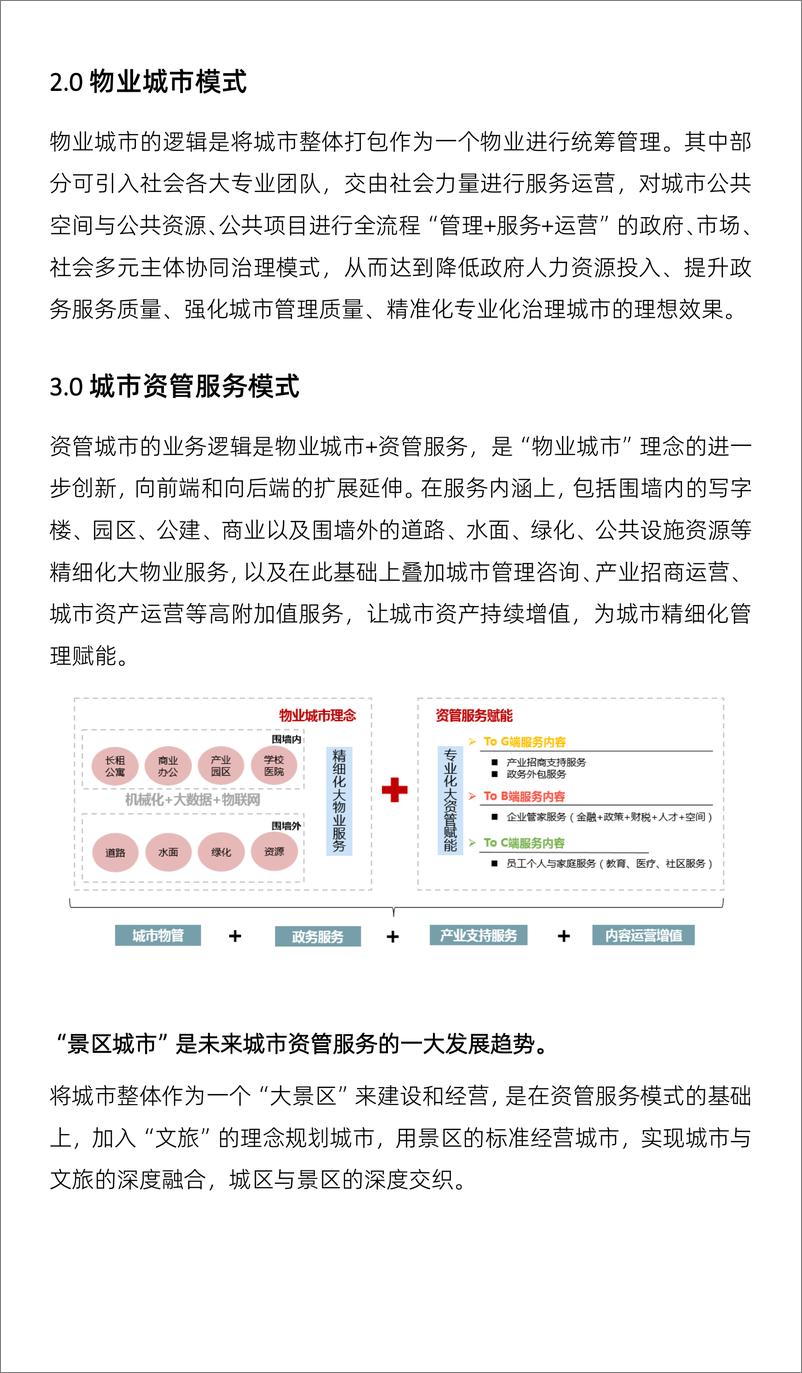 《世联行-城市管理：从“物业城市” 到“景区城市”-13页》 - 第5页预览图