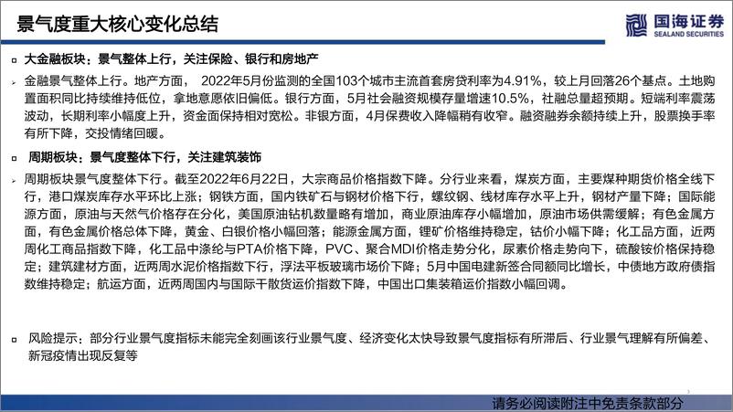 《行业景气跟踪双周报系列（十七）：汽车销售持续回暖，新能源景气上行-20220624-国海证券-70页》 - 第4页预览图