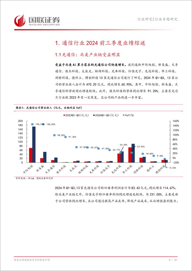 《通信行业专题研究：运营商稳健增长，AI推动行业发展-241103-国联证券-15页》 - 第5页预览图