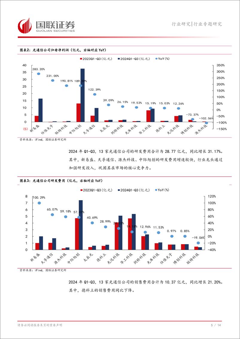 《通信行业专题研究：运营商稳健增长，AI推动行业发展-241103-国联证券-15页》 - 第6页预览图