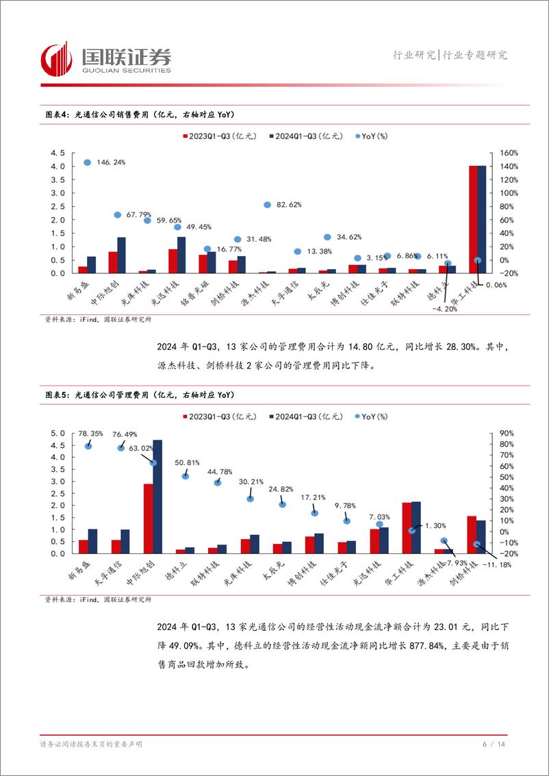 《通信行业专题研究：运营商稳健增长，AI推动行业发展-241103-国联证券-15页》 - 第7页预览图