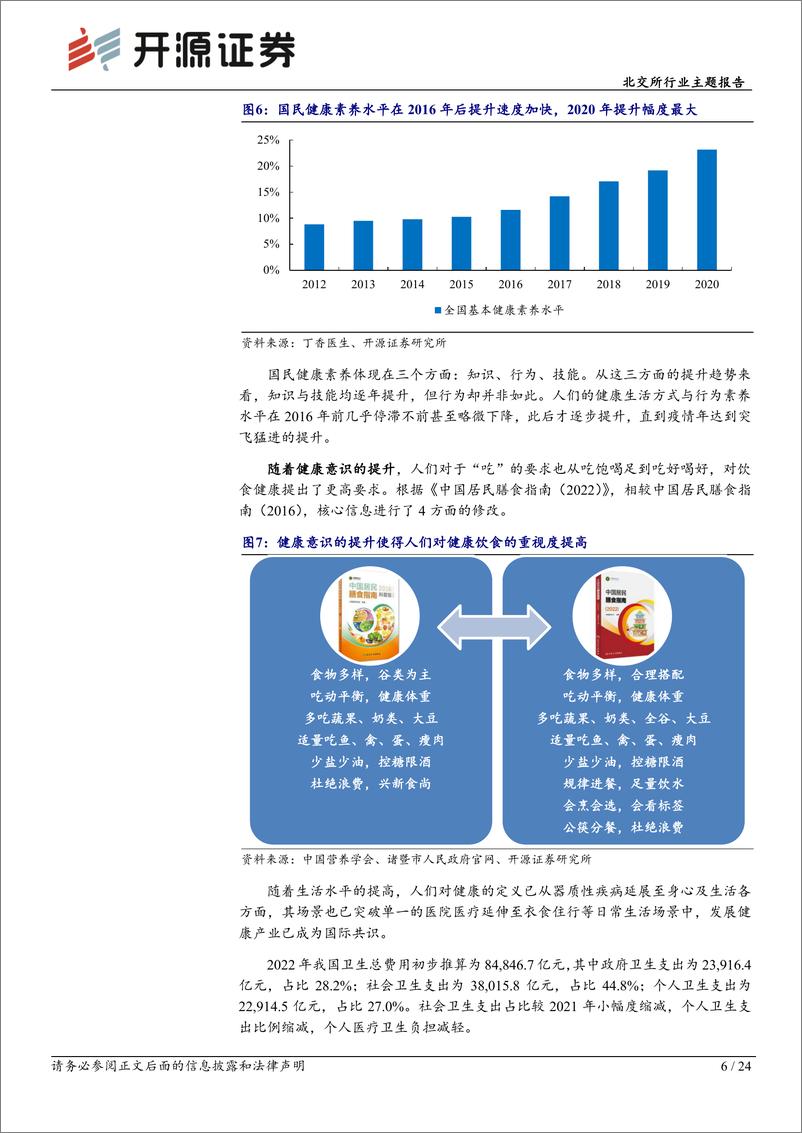 《北交所行业主题报告：北交所食品：适老化需求旺盛，健康食品前景可期》 - 第6页预览图