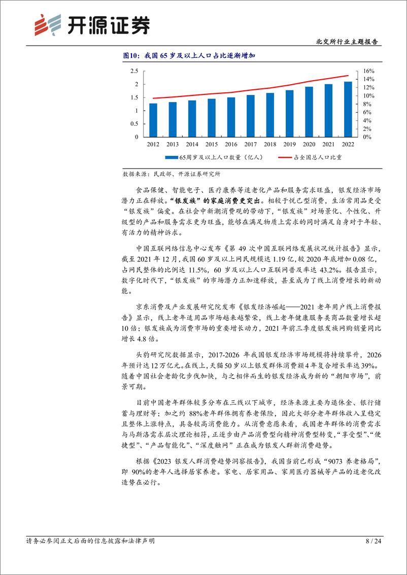 《北交所行业主题报告：北交所食品：适老化需求旺盛，健康食品前景可期》 - 第8页预览图