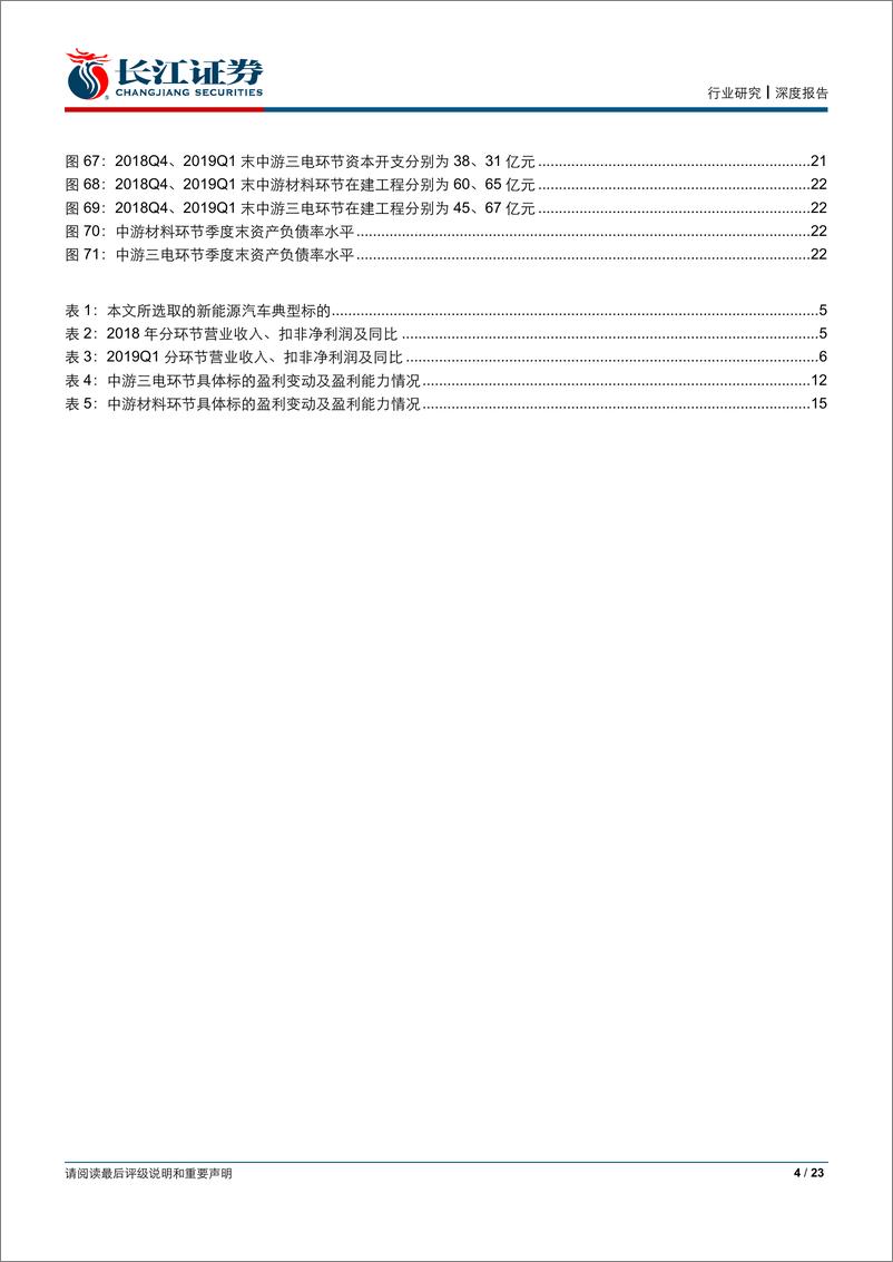 《电气设备行业：产业分化之际，龙头胜出之时-20190505-长江证券-23页》 - 第5页预览图