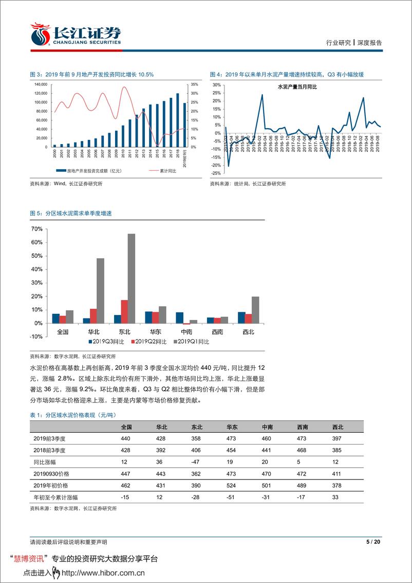 《建材行业2019年三季报综述：集中与分化-20191105-长江证券-20页》 - 第5页预览图