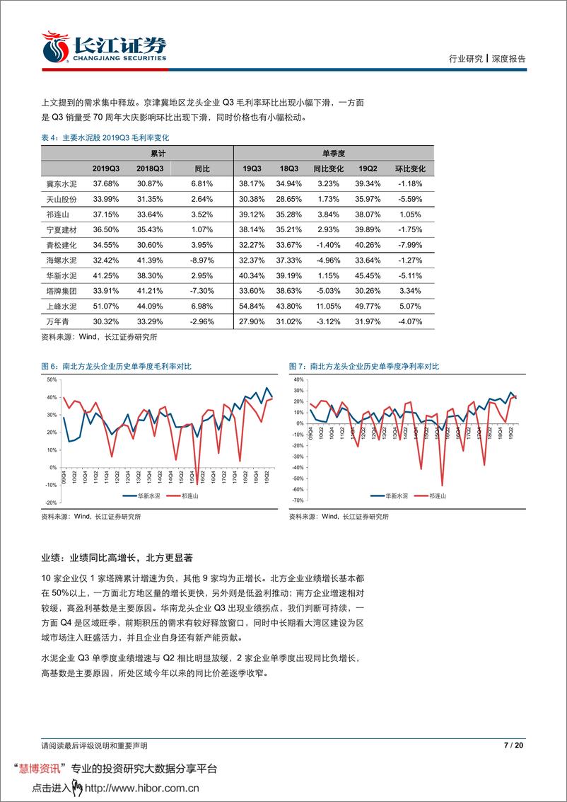 《建材行业2019年三季报综述：集中与分化-20191105-长江证券-20页》 - 第7页预览图