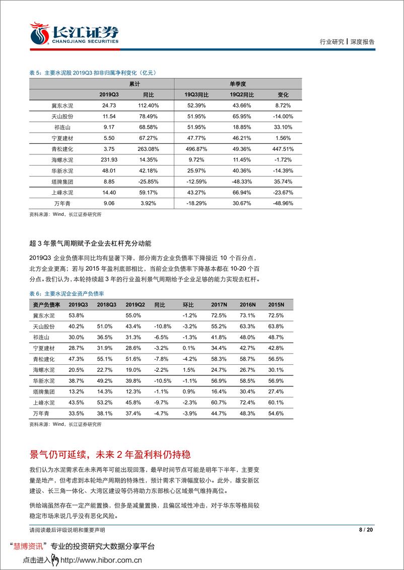 《建材行业2019年三季报综述：集中与分化-20191105-长江证券-20页》 - 第8页预览图