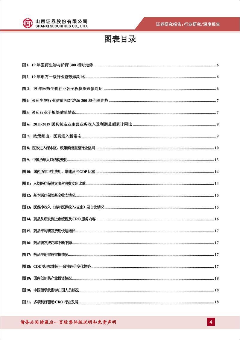 《医药行业2020年投资策略：老龄化带来医保困局，医药行业进入新常态看好-20191222-山西证券-32页》 - 第5页预览图