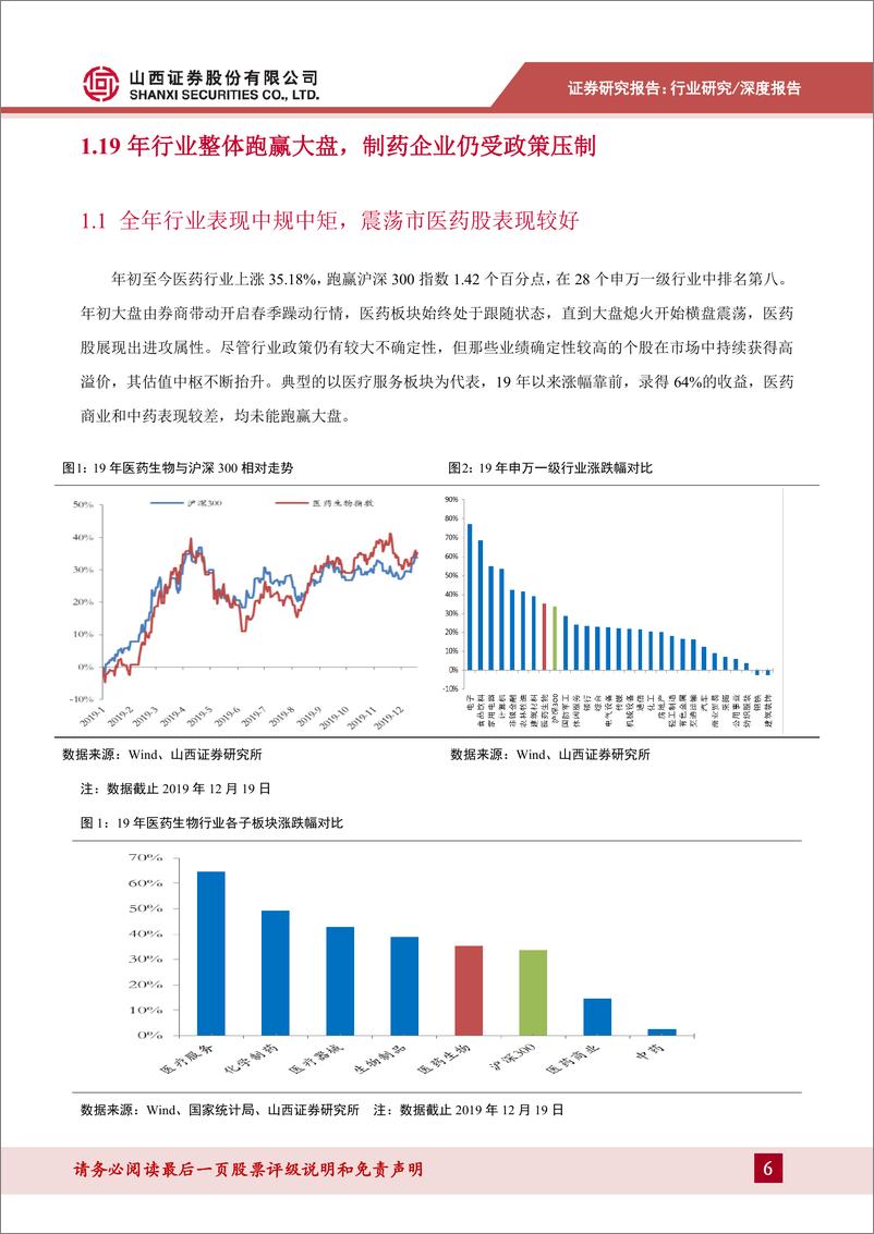 《医药行业2020年投资策略：老龄化带来医保困局，医药行业进入新常态看好-20191222-山西证券-32页》 - 第7页预览图