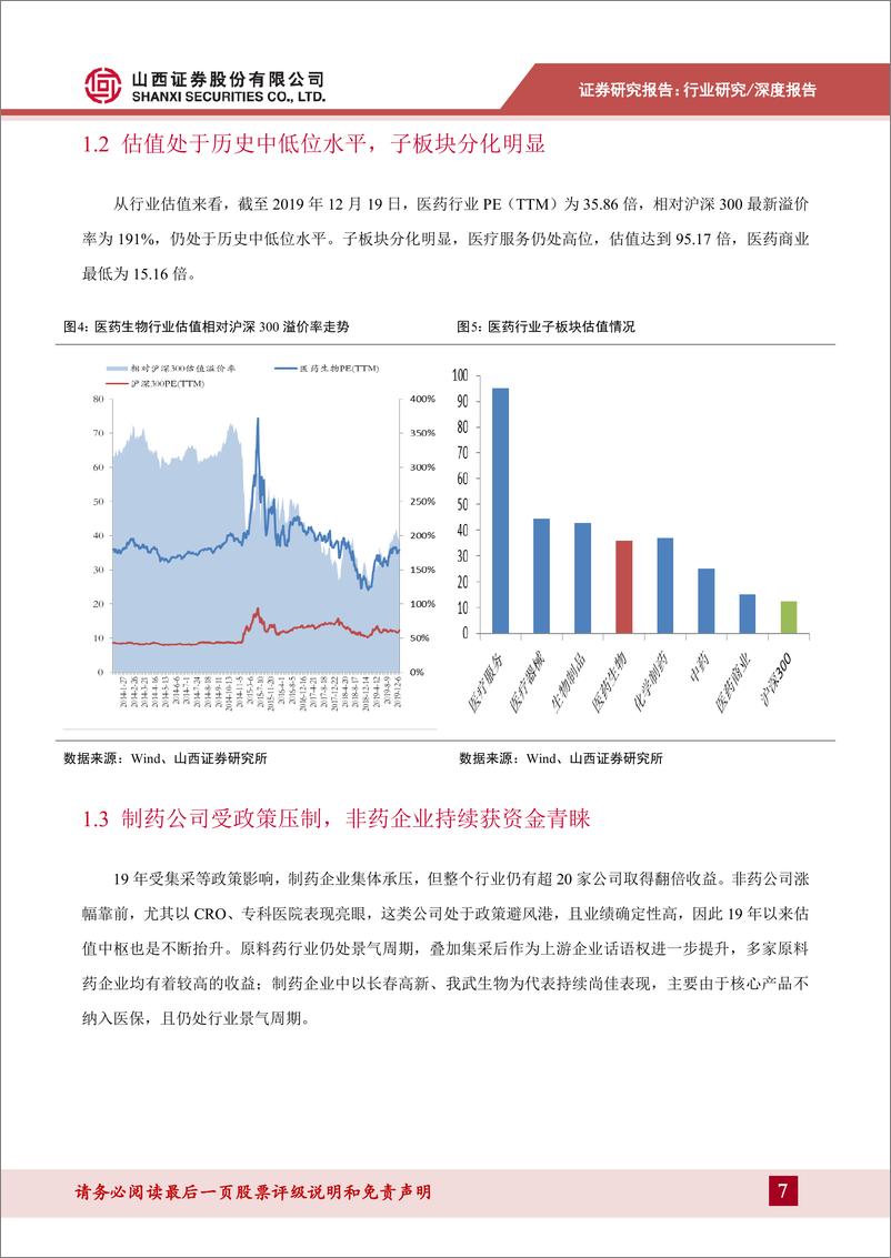 《医药行业2020年投资策略：老龄化带来医保困局，医药行业进入新常态看好-20191222-山西证券-32页》 - 第8页预览图