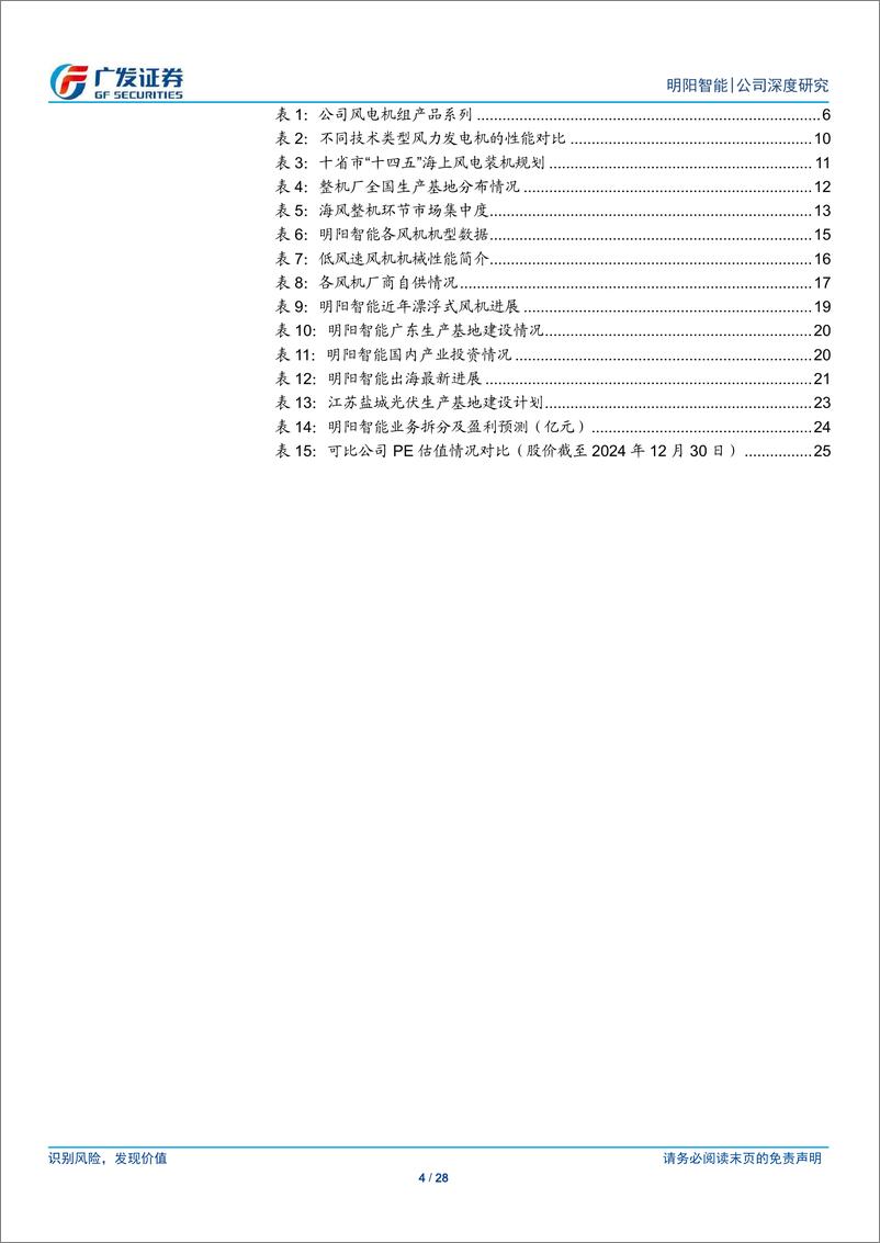 《明阳智能(601615)国内市场筑底企稳，海外海风赓续新篇-241231-广发证券-28页》 - 第4页预览图