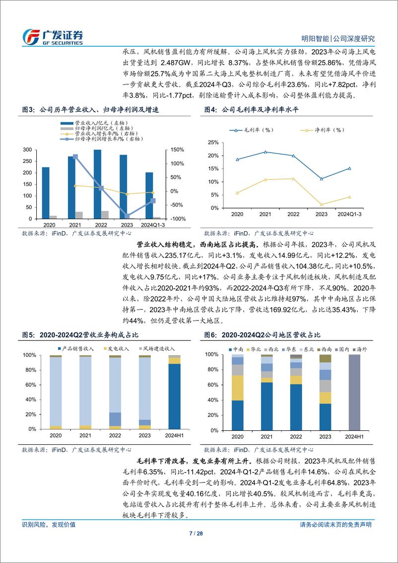 《明阳智能(601615)国内市场筑底企稳，海外海风赓续新篇-241231-广发证券-28页》 - 第7页预览图