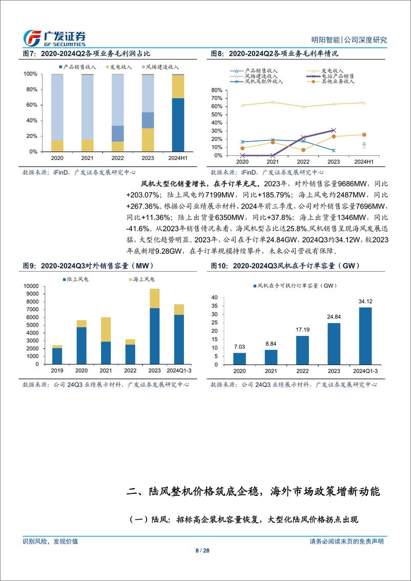 《明阳智能(601615)国内市场筑底企稳，海外海风赓续新篇-241231-广发证券-28页》 - 第8页预览图