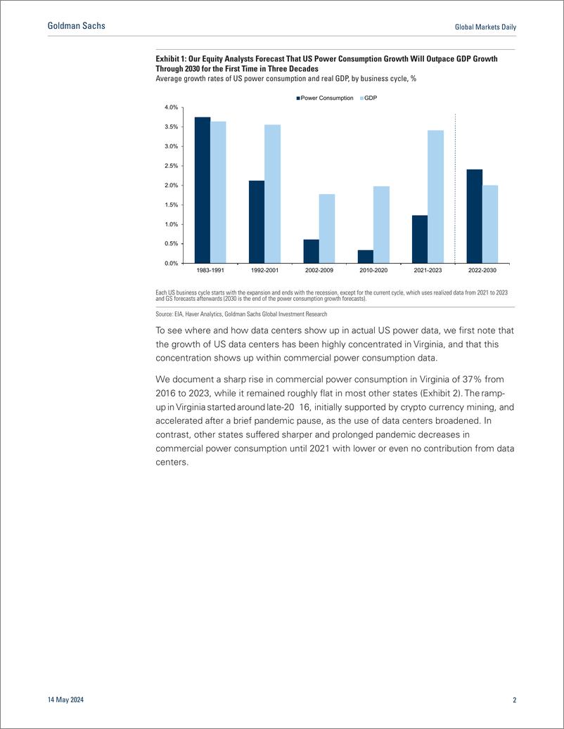 《高盛_2024人工智能是否已经提振了美国的电力需求__英文版_》 - 第2页预览图