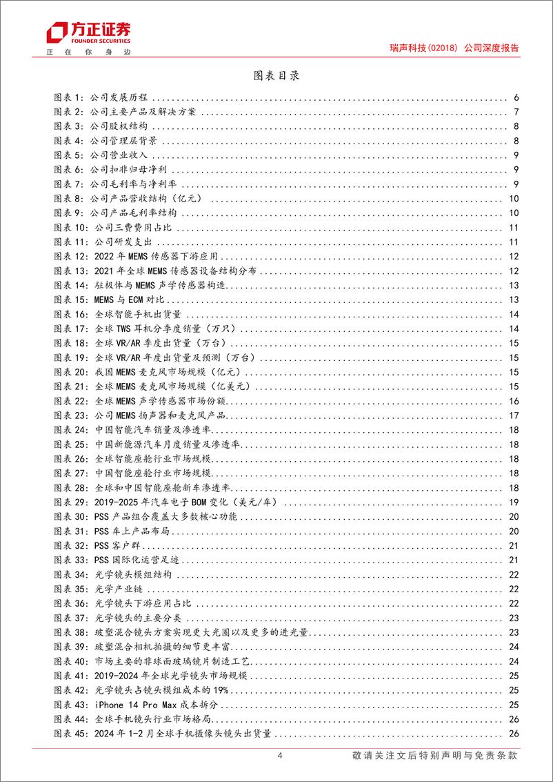 《瑞声科技(2018.HK)公司深度报告：光学盈利能力提升，AI硬件升级打开新增长曲线-240629-方正证券-42页》 - 第4页预览图