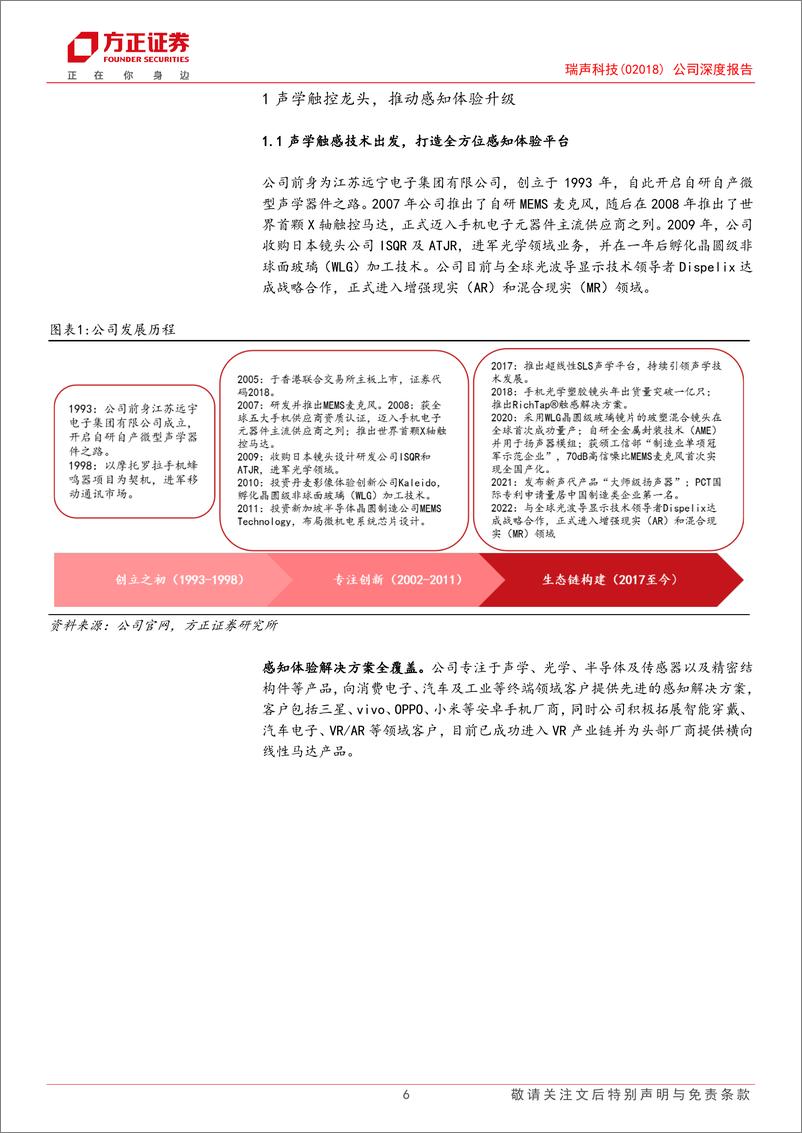 《瑞声科技(2018.HK)公司深度报告：光学盈利能力提升，AI硬件升级打开新增长曲线-240629-方正证券-42页》 - 第6页预览图