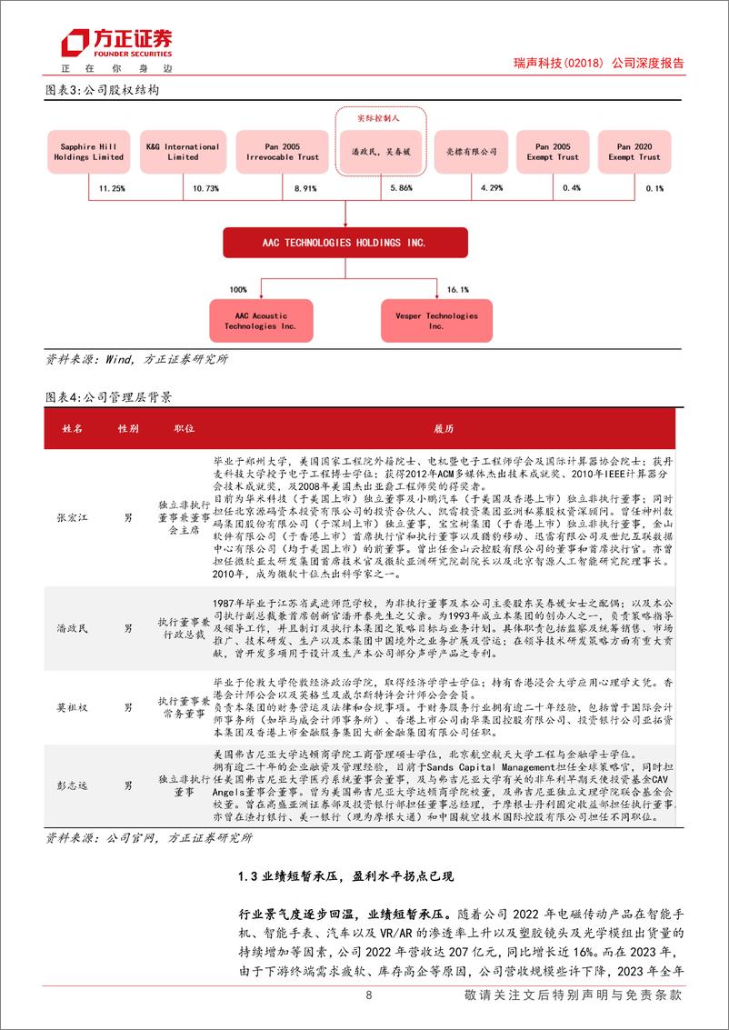 《瑞声科技(2018.HK)公司深度报告：光学盈利能力提升，AI硬件升级打开新增长曲线-240629-方正证券-42页》 - 第8页预览图