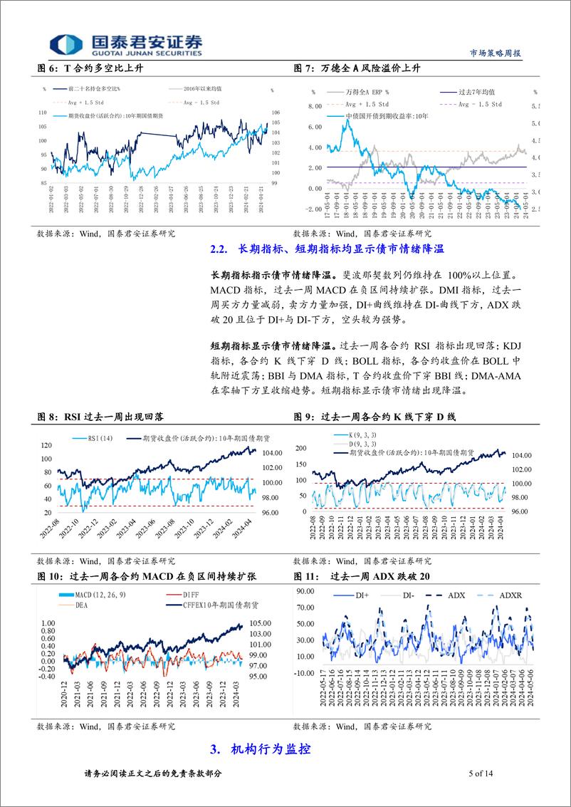 《微观结构跟踪：理财资金增长后，配置力量扩张偏平稳-240522-国泰君安-14页》 - 第5页预览图