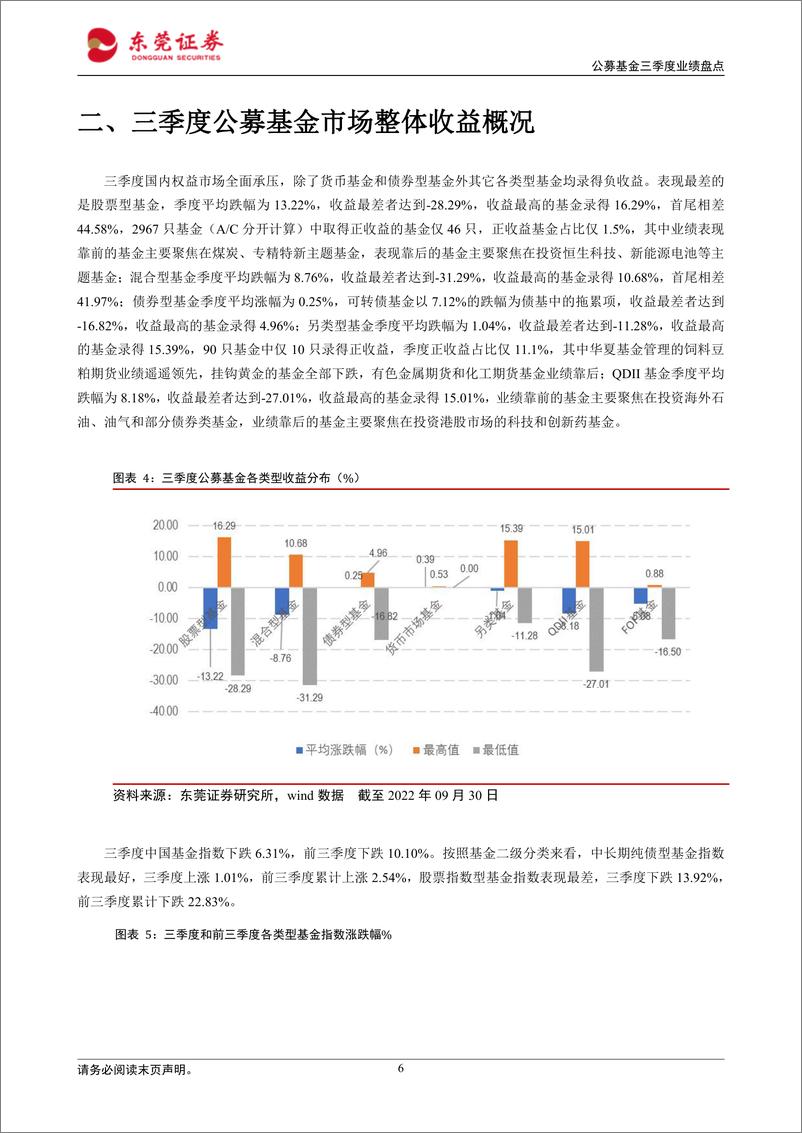 《公募基金三季度业绩盘点：整体表现弱势，红利指数抗跌-20221014-东莞证券-15页》 - 第7页预览图