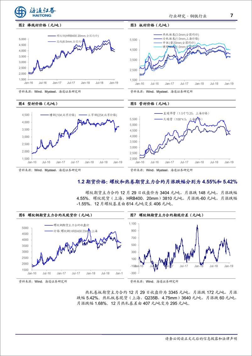 《钢铁行业月报：2018年钢材消费基本持平-20190123-海通证券-22页》 - 第8页预览图