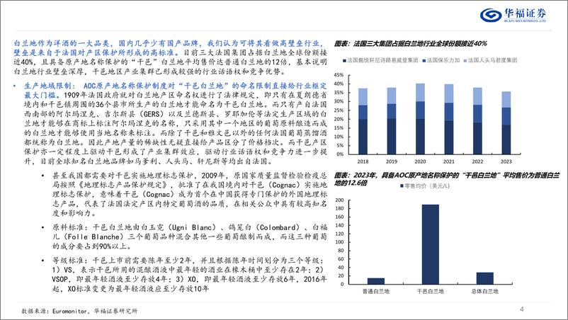 《食品饮料行业威士忌专题(一)：从美日两国看威士忌文化的多元性-250116-华福证券-32页》 - 第4页预览图