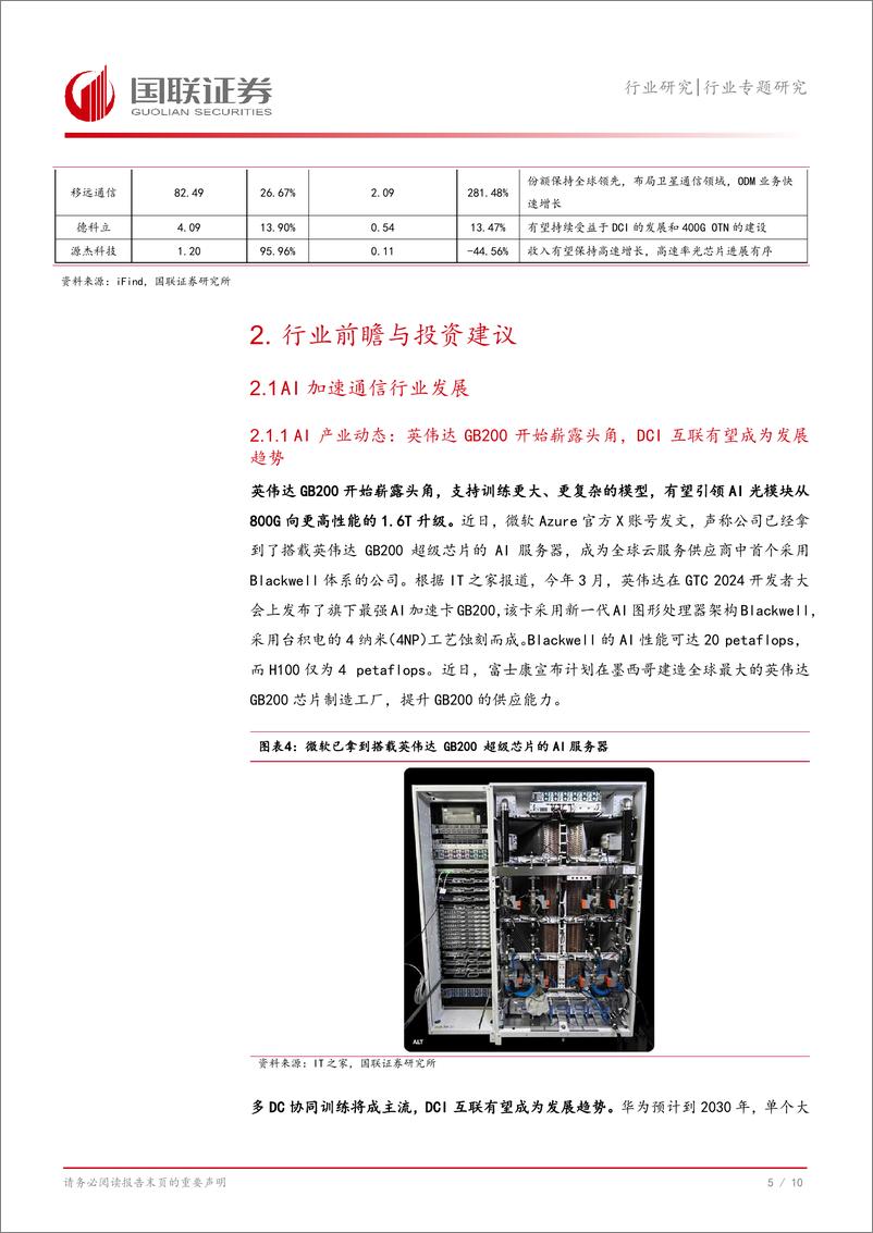 《通信行业Q4投资策略：聚焦AI和国产算力产业演进-241013-国联证券-11页》 - 第6页预览图