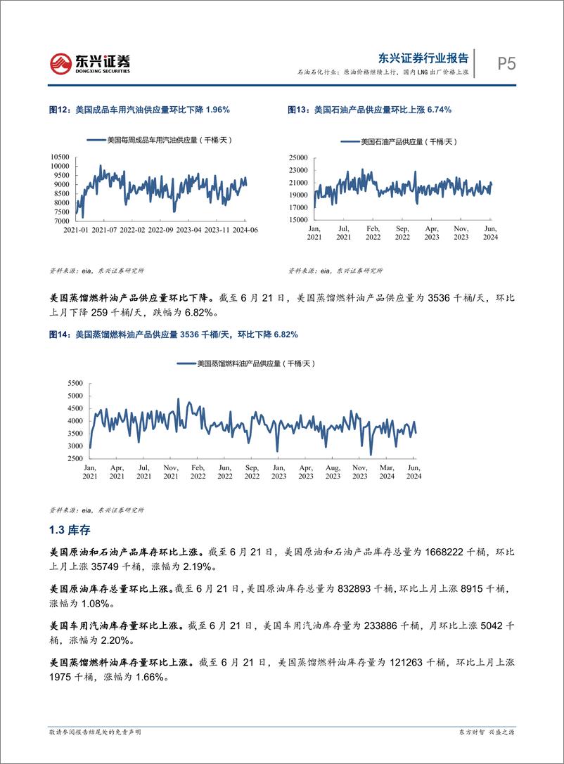 《石油石化行业报告：原油价格继续上行，国内LNG出厂价格上涨-240718-东兴证券-14页》 - 第5页预览图