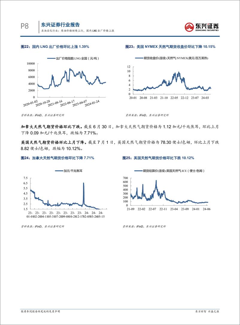 《石油石化行业报告：原油价格继续上行，国内LNG出厂价格上涨-240718-东兴证券-14页》 - 第8页预览图