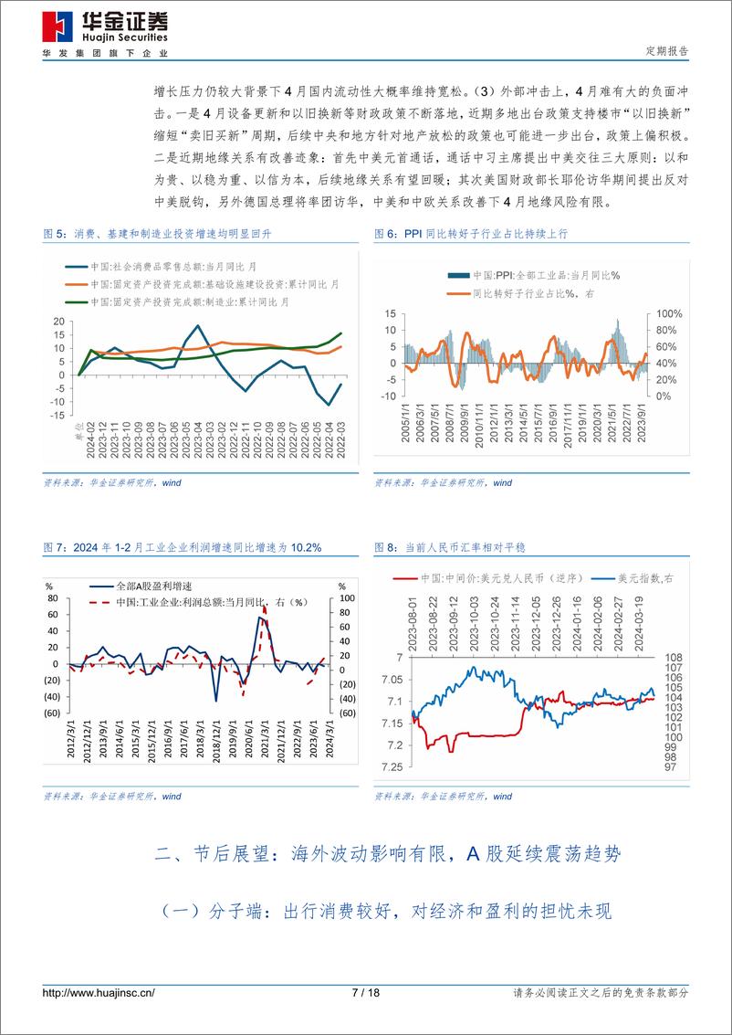 《定期报告：四月回归基本面，继续震荡-240406-华金证券-18页》 - 第6页预览图