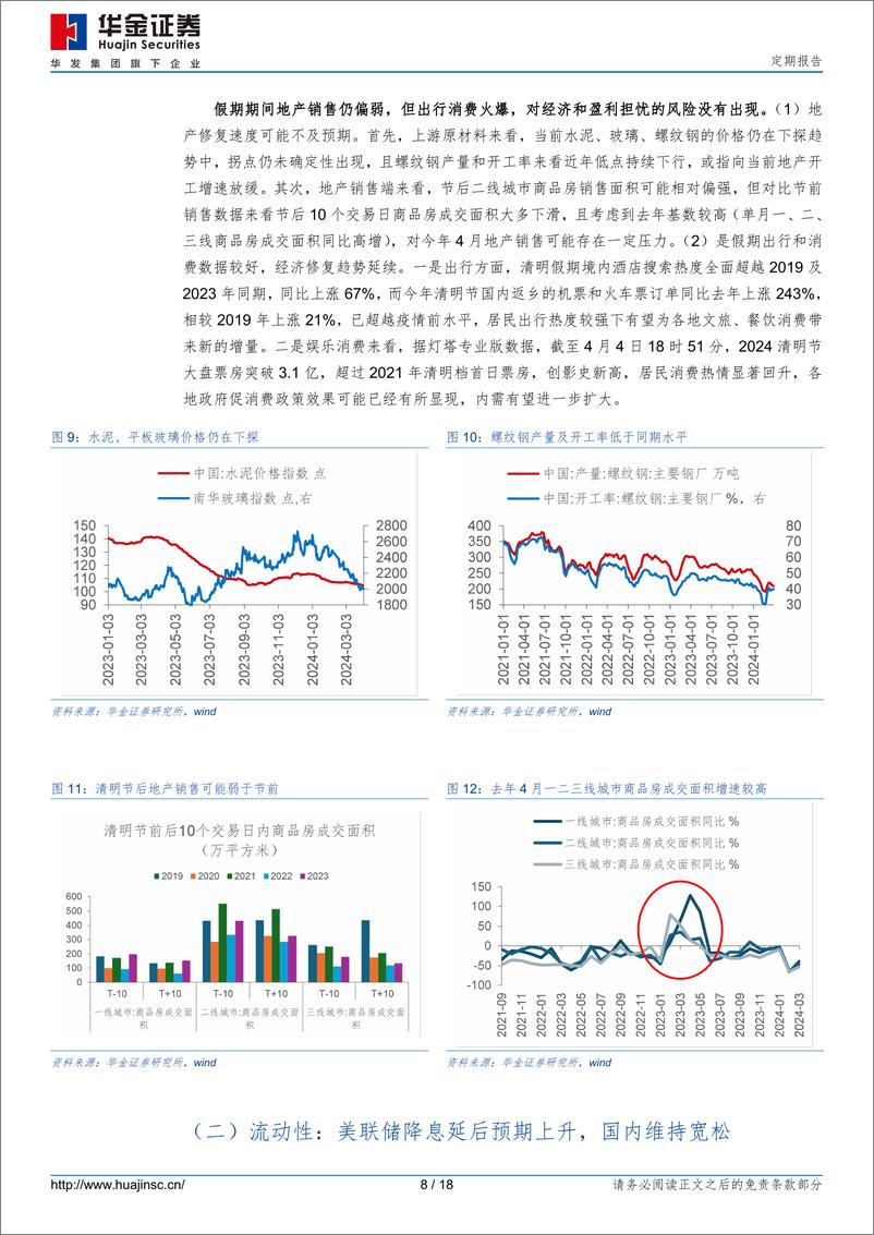 《定期报告：四月回归基本面，继续震荡-240406-华金证券-18页》 - 第7页预览图