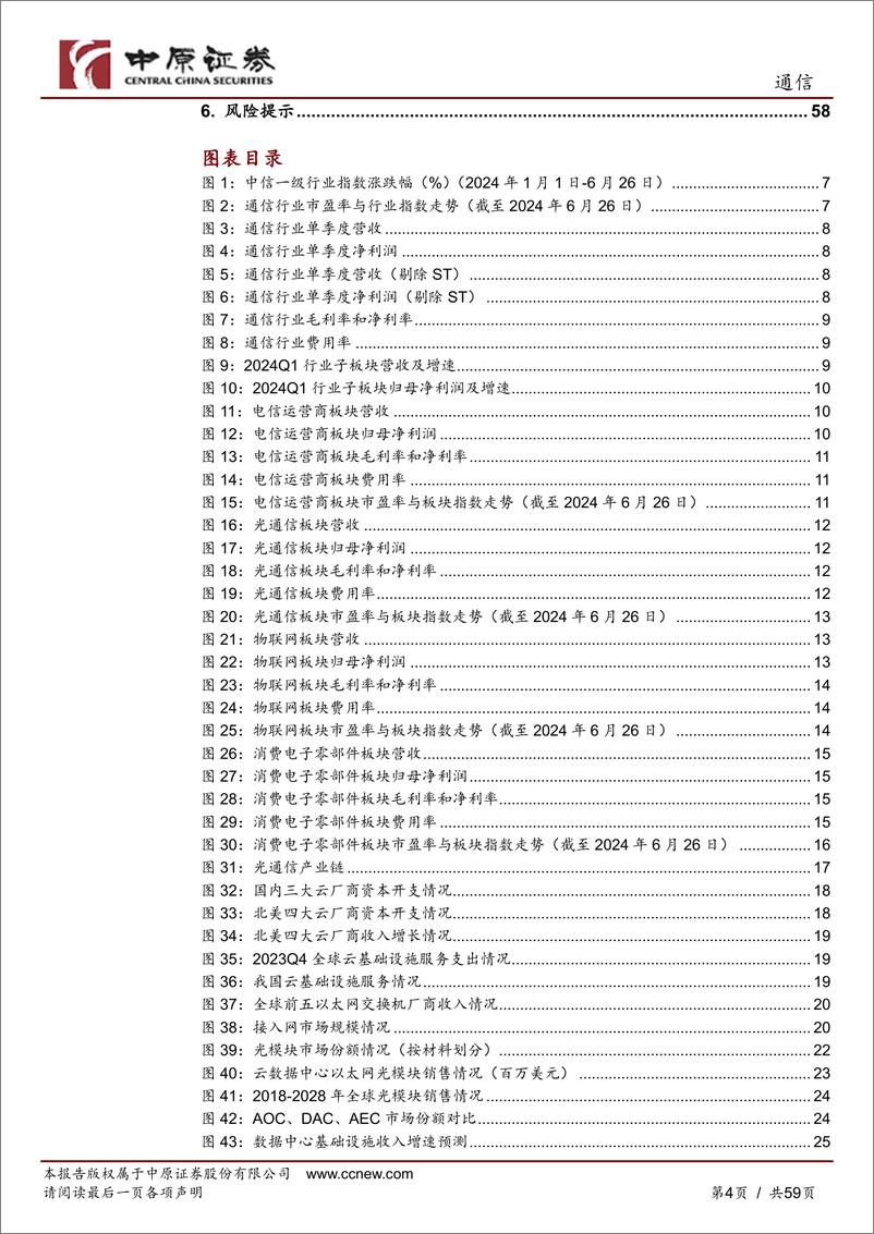 《中原证券-通信行业中期策略：踏浪而行，AI引领产业新篇》 - 第4页预览图