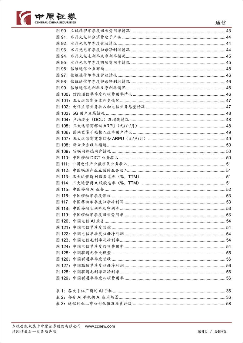 《中原证券-通信行业中期策略：踏浪而行，AI引领产业新篇》 - 第6页预览图