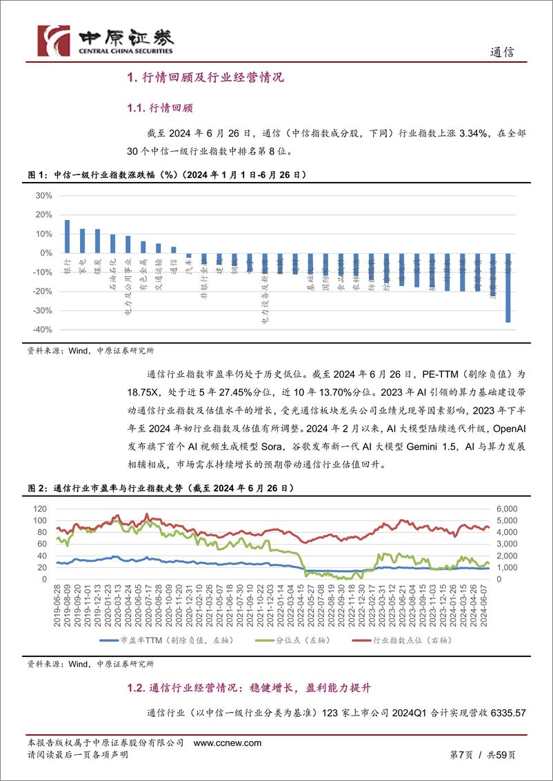 《中原证券-通信行业中期策略：踏浪而行，AI引领产业新篇》 - 第7页预览图